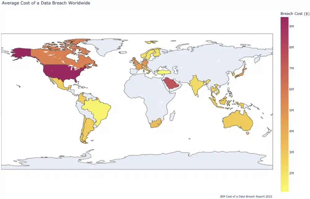 Average Cost of a Data Breach Worldwide